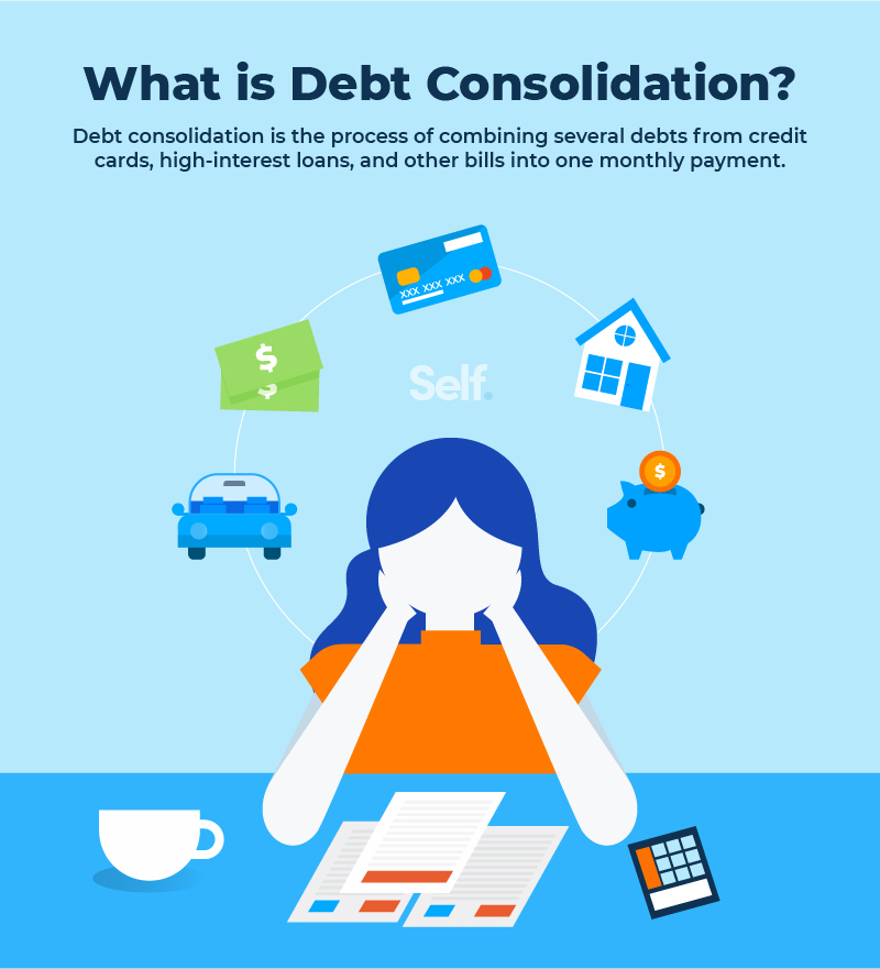 Effects Of Debt Consolidation On Credit Score
