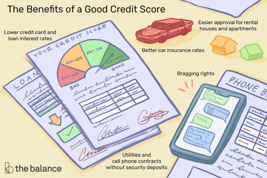 Managing Your Credit Score During Unemployment